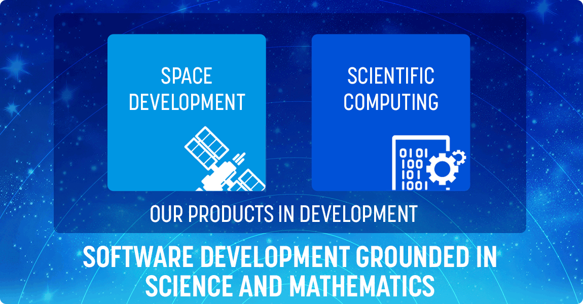 Software Development Grounded In Science And Mathematics
