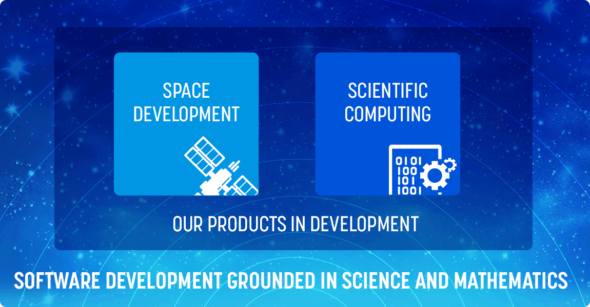 Software Development Grounded In Science And Mathematics