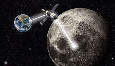 月測位システム向け衛星オンボード技術の開発支援