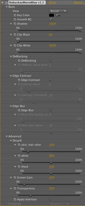 ROBUSKEY Blue Parameters