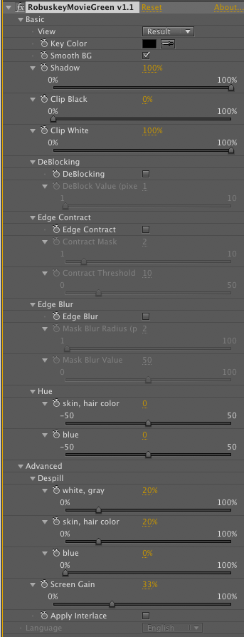 ROBUSKEY Green Parameters