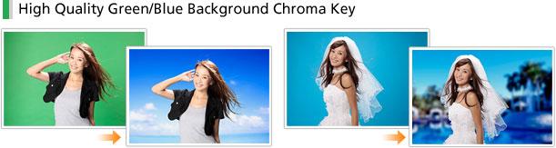 High‐Quality Green/Blue Background Chroma Key