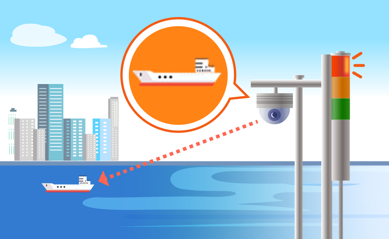 AI船舶警戒システム