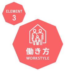 ELEMENT 3 働き方 WORKSTYLE